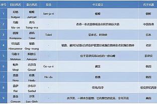 黄健翔&李毅两位老师已就位，吧友们吃饱喝足准备看球啦